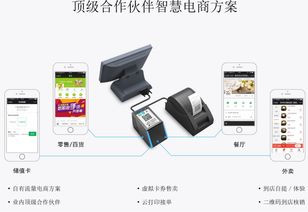 點點易網絡 專業的支付收銀營銷系統提供商 東莞微信收銀