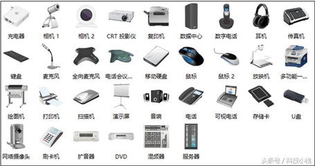 那些看起來漂亮、又專業(yè)的網(wǎng)絡(luò)拓撲圖,是怎么畫出來的?